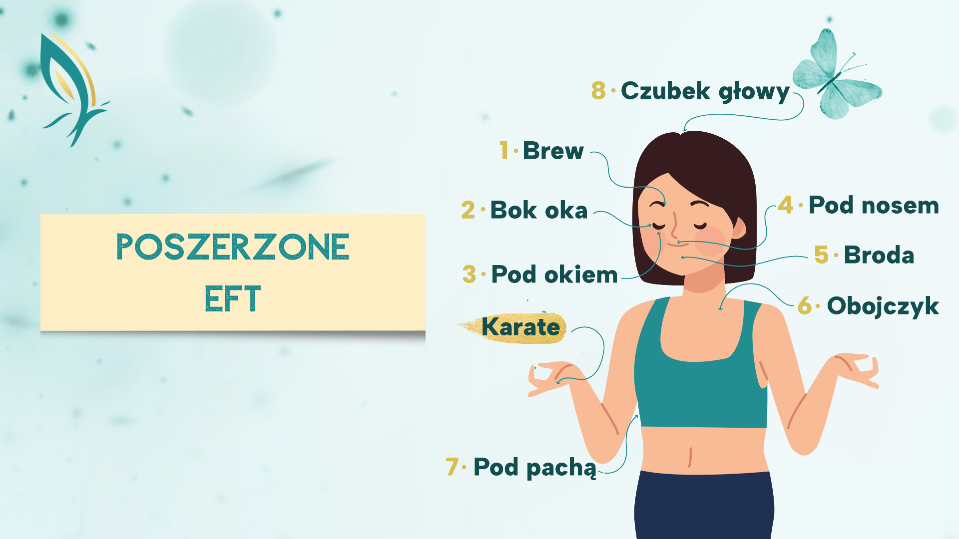 Dlaczego samo zrozumienie problemu to za mało? Przewodnik po Poszerzonym EFT