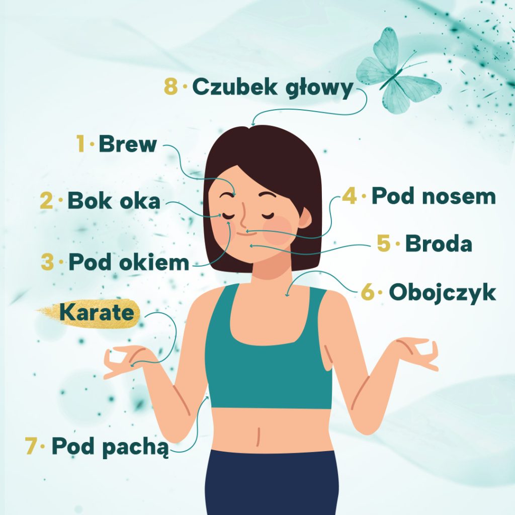 EFT - brzuch kortyzolowy